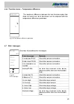 Предварительный просмотр 25 страницы GHM Martens TB225 Operating Manual