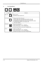 Предварительный просмотр 8 страницы GHM Martens TTM-000W Series Operating Manual