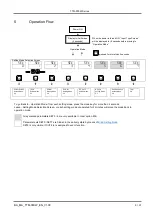 Предварительный просмотр 9 страницы GHM Martens TTM-000W Series Operating Manual