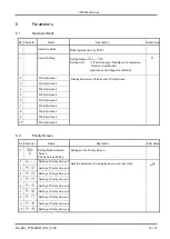 Предварительный просмотр 19 страницы GHM Martens TTM-000W Series Operating Manual