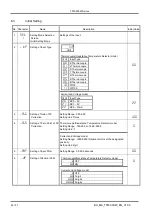 Предварительный просмотр 20 страницы GHM Martens TTM-000W Series Operating Manual