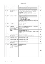 Предварительный просмотр 23 страницы GHM Martens TTM-000W Series Operating Manual