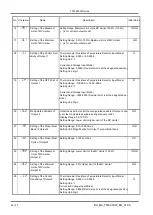 Предварительный просмотр 24 страницы GHM Martens TTM-000W Series Operating Manual