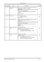 Предварительный просмотр 25 страницы GHM Martens TTM-000W Series Operating Manual