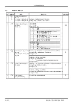 Предварительный просмотр 26 страницы GHM Martens TTM-000W Series Operating Manual