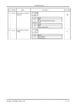 Предварительный просмотр 27 страницы GHM Martens TTM-000W Series Operating Manual