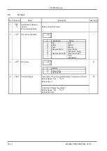 Предварительный просмотр 28 страницы GHM Martens TTM-000W Series Operating Manual