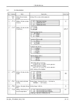 Предварительный просмотр 29 страницы GHM Martens TTM-000W Series Operating Manual