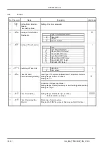 Предварительный просмотр 30 страницы GHM Martens TTM-000W Series Operating Manual