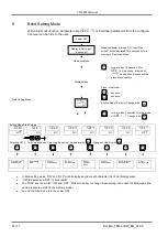 Предварительный просмотр 32 страницы GHM Martens TTM-000W Series Operating Manual