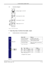 Предварительный просмотр 11 страницы GHM Martens TV125L Operating Manual