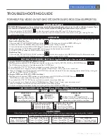 Preview for 61 page of Ghost Controls HDP1 Installation And Owner'S Manual