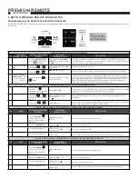 Ghost Controls PREMIUM REMOTE Instructions preview