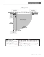 Preview for 9 page of Ghost Controls TSS1 Installation And Owner'S Manual