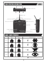 Preview for 5 page of Ghost 4030-F12 Quick Start Manual