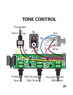 Предварительный просмотр 27 страницы Ghost Acoustic/MIDI system User Manual