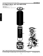 Preview for 10 page of GHP Group Dyna-Glo Delux RA100NGDGD Operating Instructions & Parts Manual