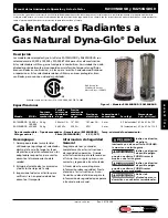 Preview for 14 page of GHP Group Dyna-Glo Delux RA100NGDGD Operating Instructions & Parts Manual