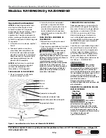 Preview for 18 page of GHP Group Dyna-Glo Delux RA100NGDGD Operating Instructions & Parts Manual