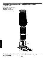 Preview for 34 page of GHP Group Dyna-Glo Delux RA100NGDGD Operating Instructions & Parts Manual