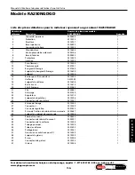 Preview for 37 page of GHP Group Dyna-Glo Delux RA100NGDGD Operating Instructions & Parts Manual