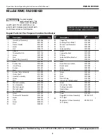 Preview for 8 page of GHP Group Dyna-Glo Delux Series Operating Instructions & Parts Manual