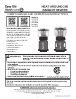 Preview for 1 page of GHP Group Dyna-Glo HEAT AROUND 360 HA1360BK User'S Manual And Operating Instructions