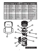 Предварительный просмотр 11 страницы GHP Group Dyna-Glo HEAT AROUND 360 HA1360BK User'S Manual And Operating Instructions