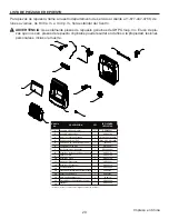 Preview for 63 page of GHP Group Dyna-Glo IBF10PMDG Manual