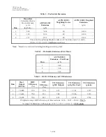 Preview for 7 page of GHP Group GWS-2200 Manual