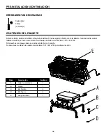 Preview for 32 page of GHP Group Pleasant Hearth 20WGH Homeowner'S Installation And Operating Instructions Manual