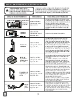 Preview for 61 page of GHP Group Pleasant Hearth HWS-224172 Series Manual