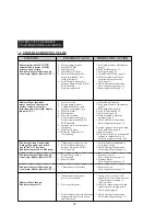 Preview for 15 page of GHP Group RMC-KFA400TDGD User'S Manual And Operating Instructions