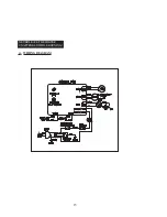 Preview for 16 page of GHP Group RMC-KFA400TDGD User'S Manual And Operating Instructions