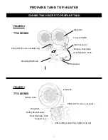 Предварительный просмотр 10 страницы GHP Group TT15CDGP User'S Manual And Operating Instructions