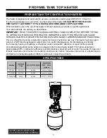 Предварительный просмотр 3 страницы GHP Group TT3-40C User'S Manual And Operating Instructions