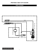 Предварительный просмотр 7 страницы GHP Group TT3-40C User'S Manual And Operating Instructions