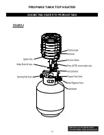 Предварительный просмотр 10 страницы GHP Group TT3-40C User'S Manual And Operating Instructions