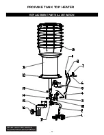 Предварительный просмотр 17 страницы GHP Group TT3-40C User'S Manual And Operating Instructions