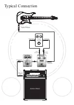 Preview for 9 page of GHS Corporation Rocktron Guitar Silencer Instruction Manual