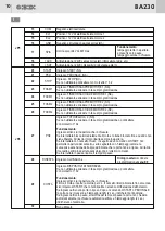 Предварительный просмотр 10 страницы GI.BI.DI AS05581 Installation Instructions Manual