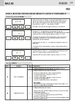 Предварительный просмотр 15 страницы GI.BI.DI AS05581 Installation Instructions Manual