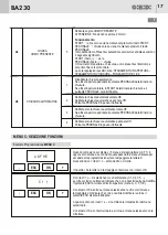 Предварительный просмотр 17 страницы GI.BI.DI AS05581 Installation Instructions Manual