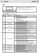 Предварительный просмотр 18 страницы GI.BI.DI AS05581 Installation Instructions Manual