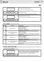 Предварительный просмотр 21 страницы GI.BI.DI AS05581 Installation Instructions Manual