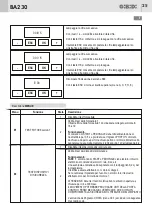 Предварительный просмотр 25 страницы GI.BI.DI AS05581 Installation Instructions Manual