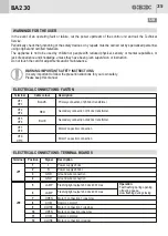 Предварительный просмотр 35 страницы GI.BI.DI AS05581 Installation Instructions Manual