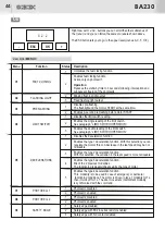 Предварительный просмотр 44 страницы GI.BI.DI AS05581 Installation Instructions Manual