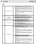 Предварительный просмотр 52 страницы GI.BI.DI AS05581 Installation Instructions Manual