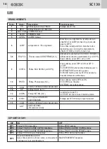 Предварительный просмотр 16 страницы GI.BI.DI AS05920 Instructions For Installation Manual